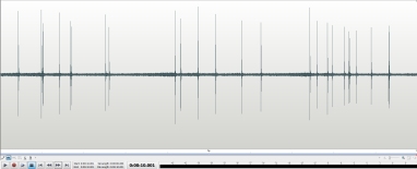 This 10 second sample of clicks recorded
from the Geiger counter at about one inch from the thorite shows around
25 counts / 10 sec. or 150 counts / minute or 0.05 mR/hr.